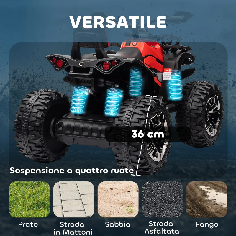 Immagine prodotto 6