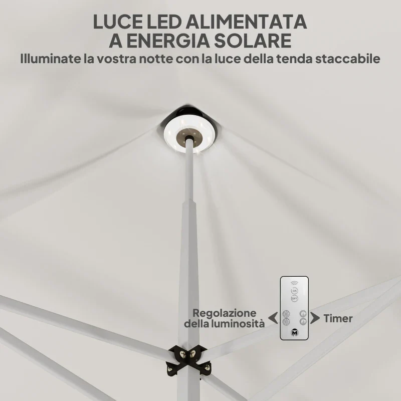 Immagine prodotto 4