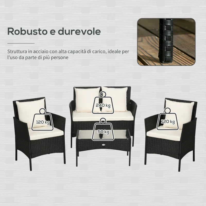 Immagine prodotto 4
